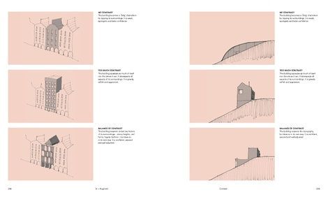 The Architecture Concept Book. Джеймс Тейт