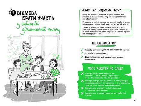 Що робити? Чого робити не можна? ОВР. Опозиційно-викличний розлад, Джанлука Даффі