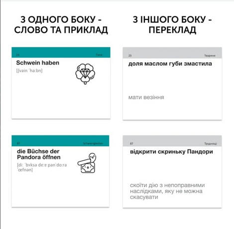Картки для вивчення німецьких слів. Kollokationen und Idiome / Колокації та ідіоми (105 флеш-карток)