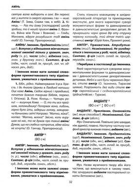 Словник міжчастиномовних омонімів сучасної української мови, Наталія Глібчук, Уляна Добосевич