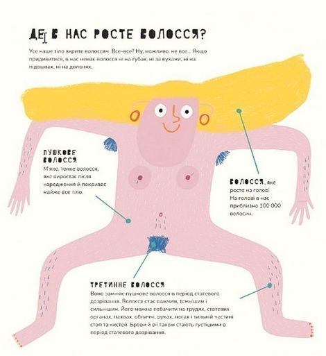 Книжка про ВОЛОССЯ, Маріона Толоса Сістере