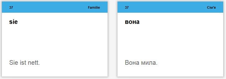 Картки для вивчення німецької мови. A1 - елементарний рівень. 500 карток