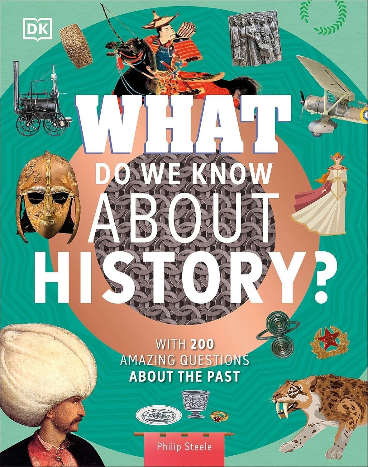Обкладинка What Do We Know About History?