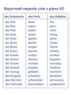 Картки для вивчення німецької мови. A2 - рівень нижче середнього. 500 карток