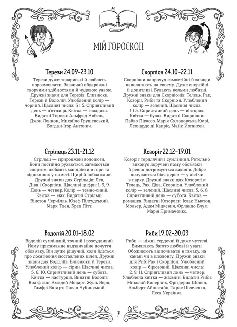 Емі і Таємний Клуб Супердівчат. Таємний щоденник, Агнєшка Мєлех