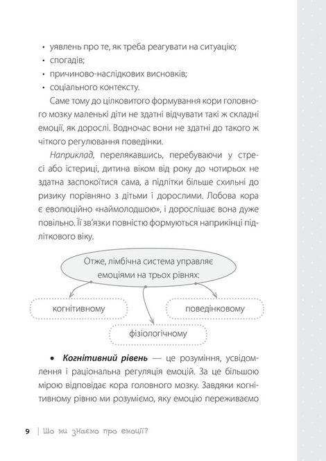 Дитина у світі емоцій, Марія Малихіна