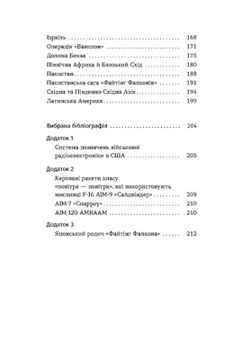 Бойовий сокіл: історія F-16