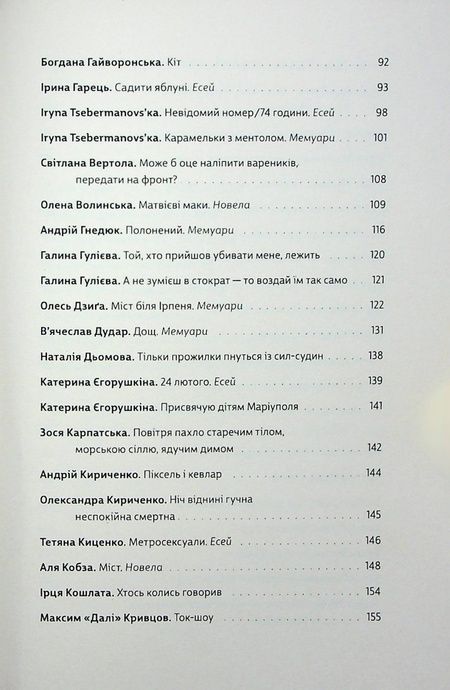 Альманах 2022, Валерій Пузік, Дмитро Лазуткін, Максим "Далі" Кривцов, Марко Терен, Павло Матюша, Світлана Вертола