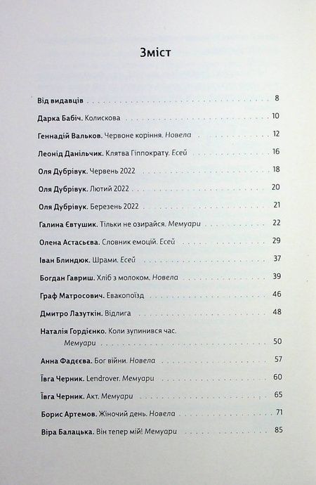 Альманах 2022, Валерій Пузік, Дмитро Лазуткін, Максим "Далі" Кривцов, Марко Терен, Павло Матюша, Світлана Вертола