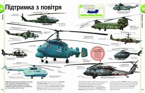 Автомобілі, потяги, кораблі та літаки. Наш світ у зображеннях, Клайв Ґіффорд