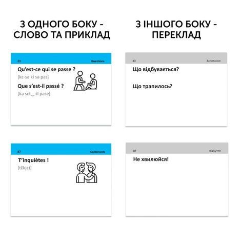 Картки для вивчення слів. Французька на щодень
