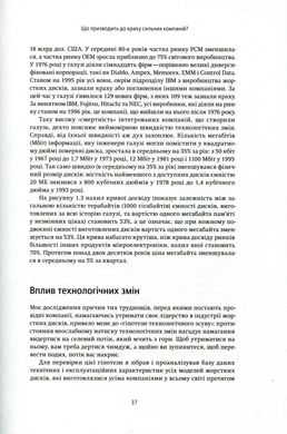 Дилема інноватора. Як нові технології нищать сильні компанії