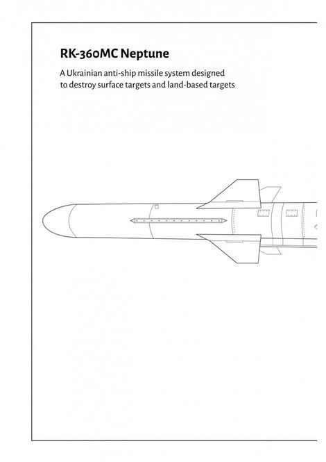 The Weapons of World War III. Ukrainian Experience. Роман Романюк