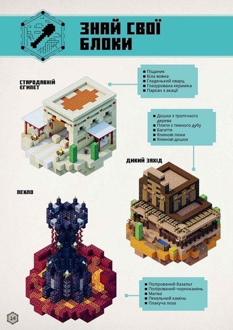 MINECRAFT Посібник з творчого режиму, Томас Макбраєн