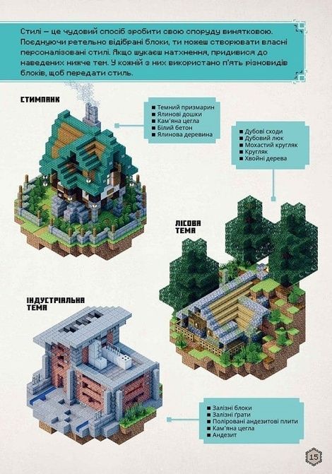 MINECRAFT Посібник з творчого режиму, Томас Макбраєн