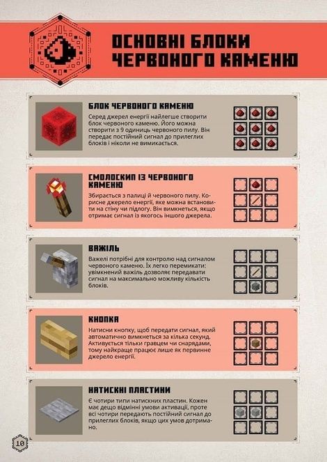 MINECRAFT Посібник з червоного каменю, Томас Макбраєн