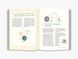 123 Seriously Smart Things You Need To Know About The Climate. Матільда Мастерс