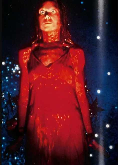 Horror Cinema. J&uuml;rgen M&uuml;ller