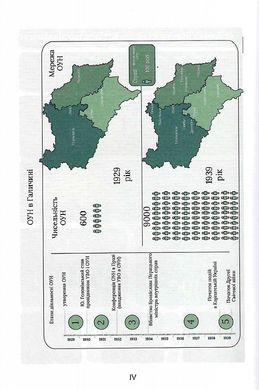 Визвольна боротьба ОУН й УПА (1939-1960), Іван Патриляк