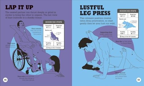 Kama Sutra Workout,