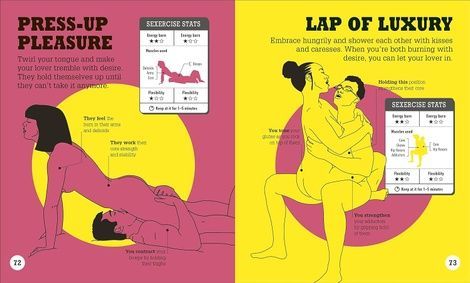 Kama Sutra Workout,
