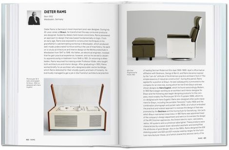 Industrial Design A&ndash;Z. Peter Fiell; Charlotte Fiell