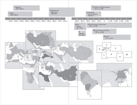 The Great Empires of the Ancient World. Томас Гаррісон