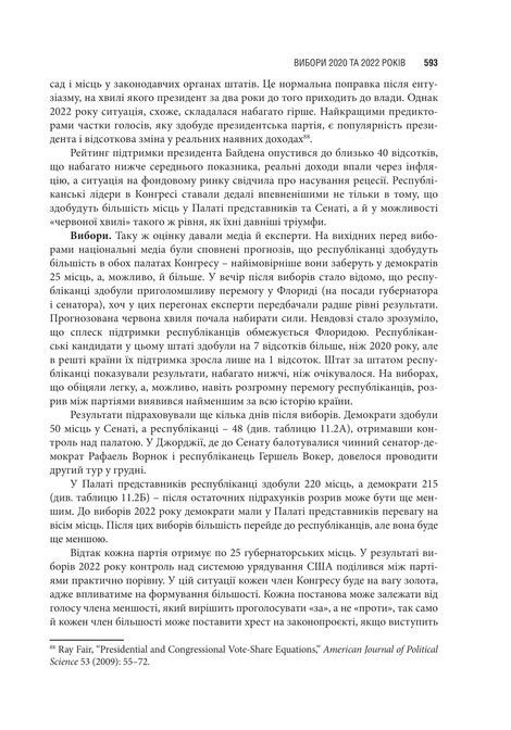Американська система влади. Повноваження і мета, Бенджамін Ґінзберґ, Гегрі Ган, Кеннет А. Шепсл, Стівен Ансолабігір, Теодор Дж. Лові