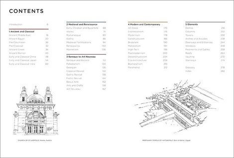 Architectural Styles. A Visual Guide. Margaret Fletcher