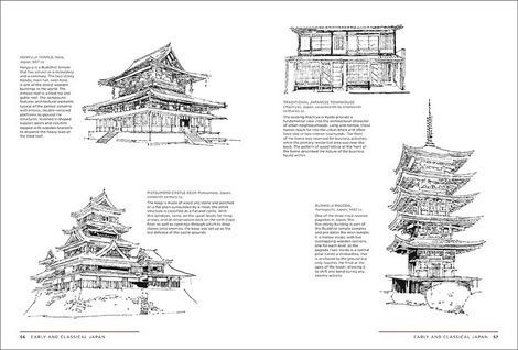 Architectural Styles. A Visual Guide. Margaret Fletcher