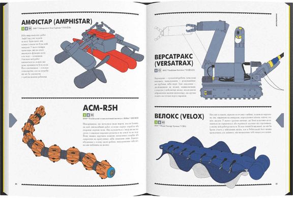 Роботландія